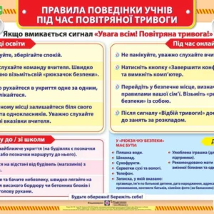 Демчак О. Плакат Правила поведінки під час повітряної тривоги. НУШ.
