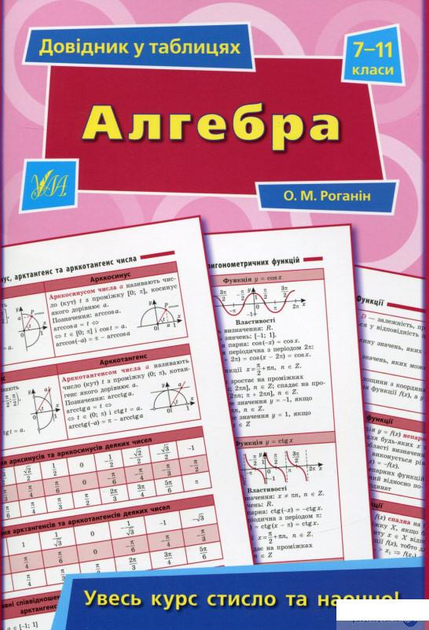 Справочник у таблицях. Алгебра. 7-11 класи (692668 - 4326656)