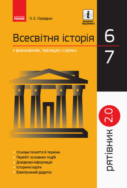 Всесвітня історія у визначеннях, таблицях і схемах. 6 - 7 класи. Рятівник 2.0. Охредько О.