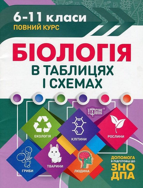 Біологія у таблицях та схемах. 6-11 класи. Допомога в підготовці до ЗНО ДПА/Іонцева Алла/9789669397072